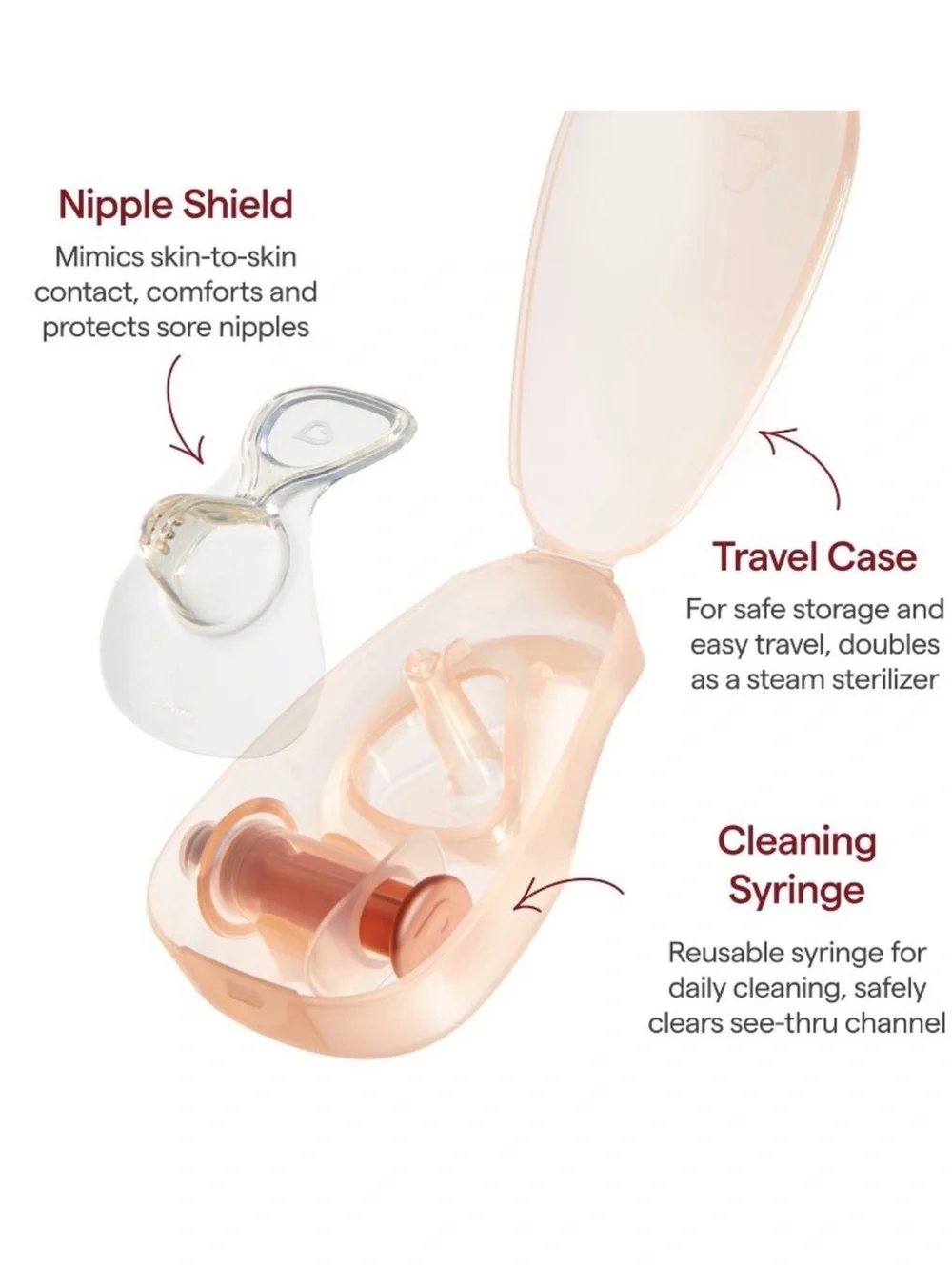 Munchkin Flow Nipple Shield Kit - White and Cream